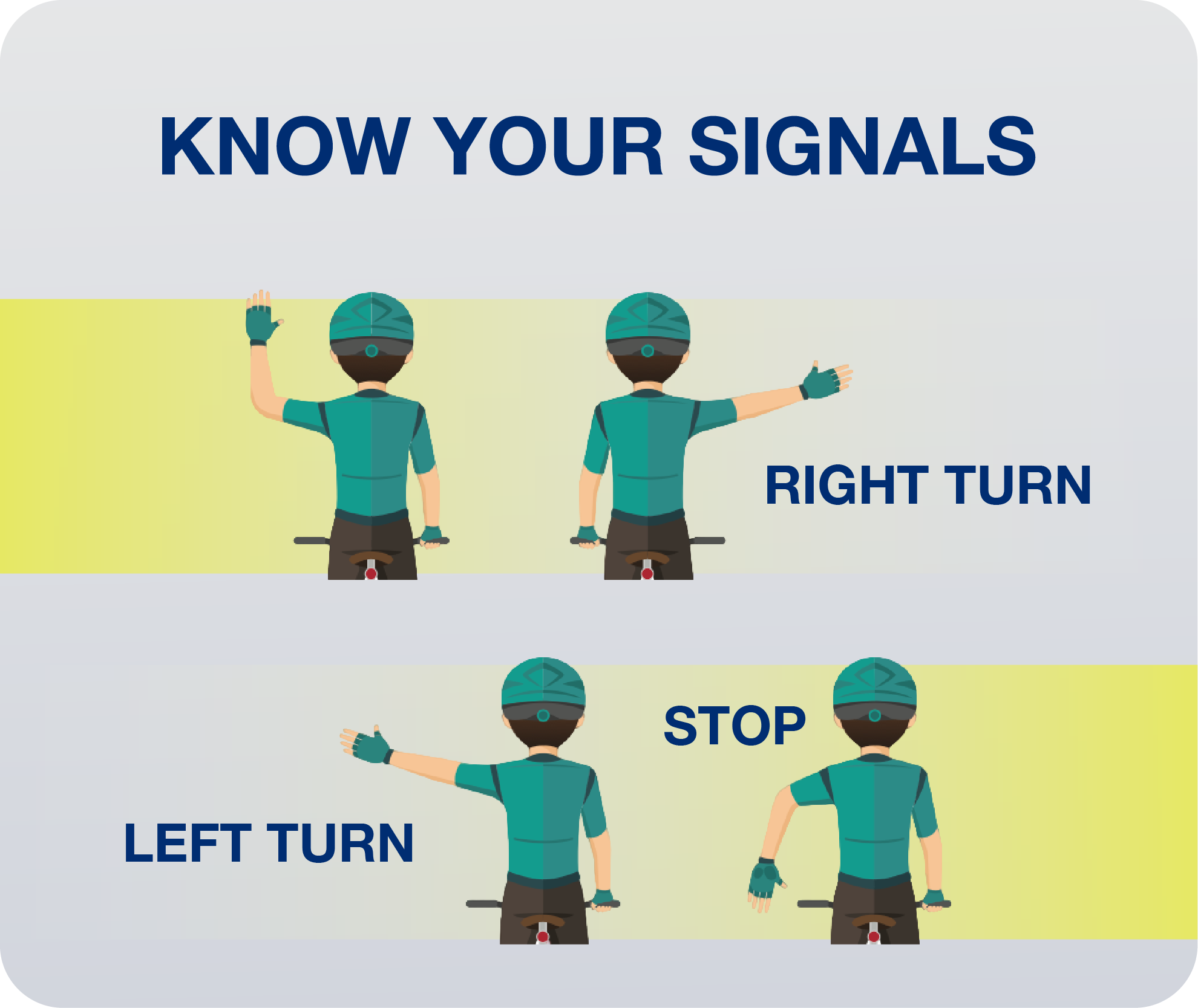 Know Your Signals